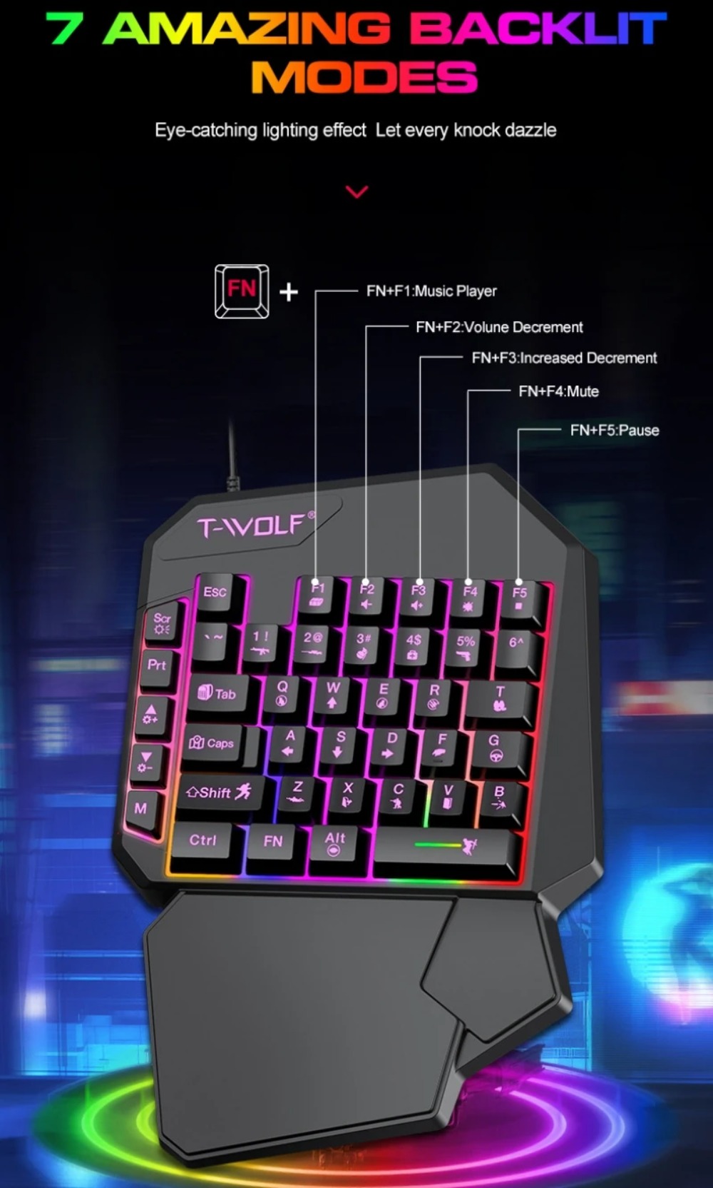 Combo de Teclado y Ratón para  - Gaming Keyboard 1 Hand reseña y precio