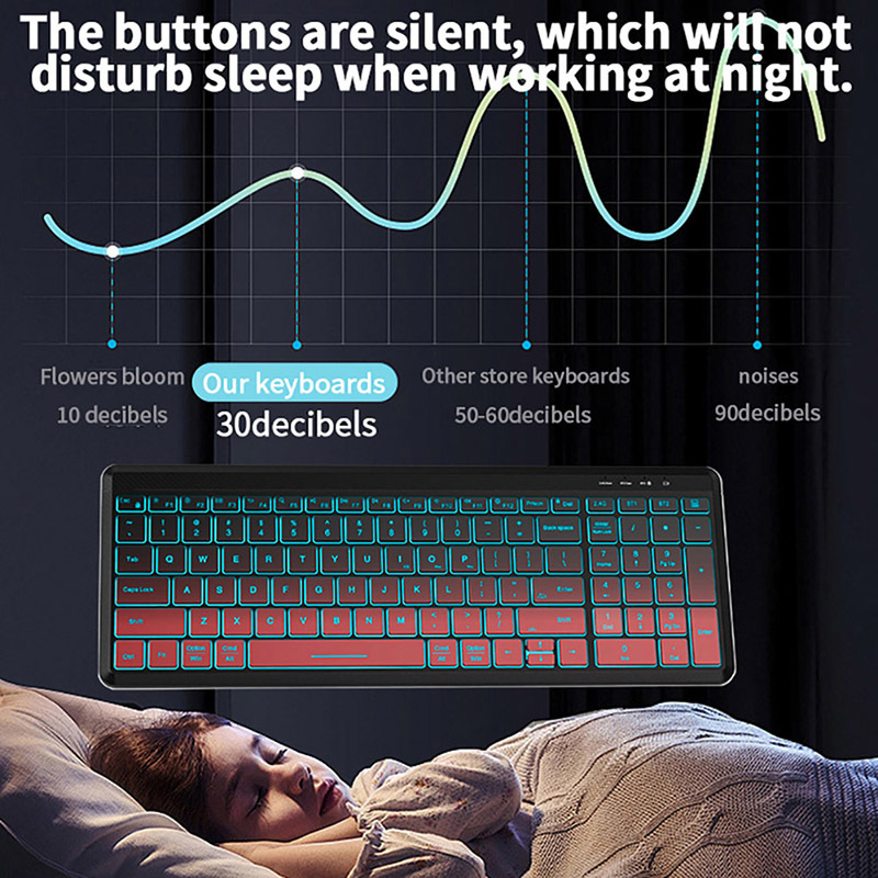 Teclado y ratón inalámbricos s - Gaming Keyboard Bundle reseña y precio