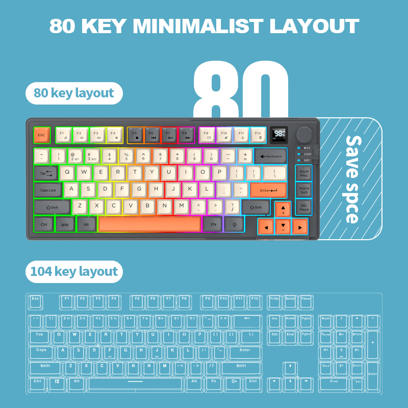 Combo de teclado y ratón inalá - Gaming Keyboard Mechanical Wireless reseña y precio