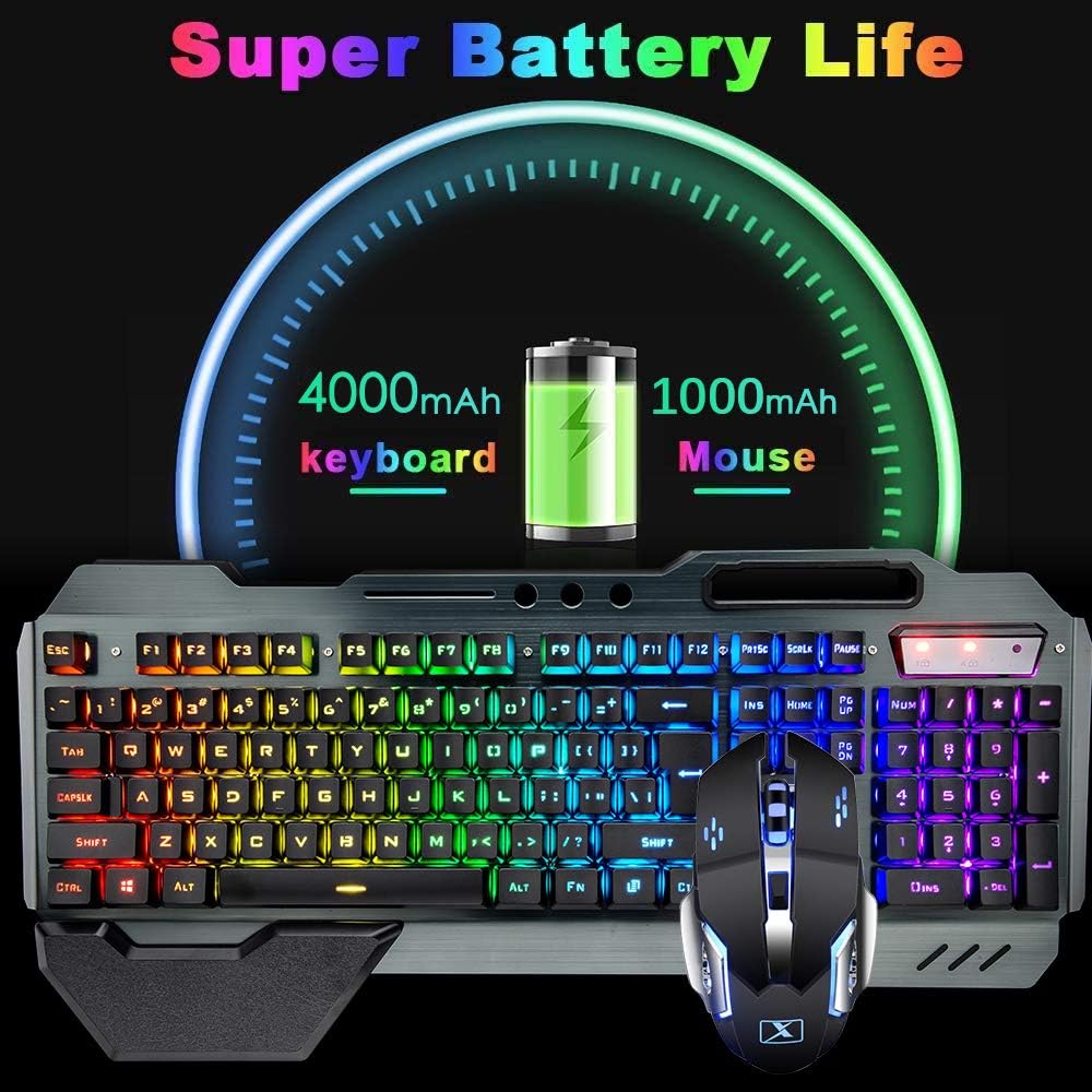 Combo de teclado y ratón inalá - Gaming Keyboard Bundle reseña y precio