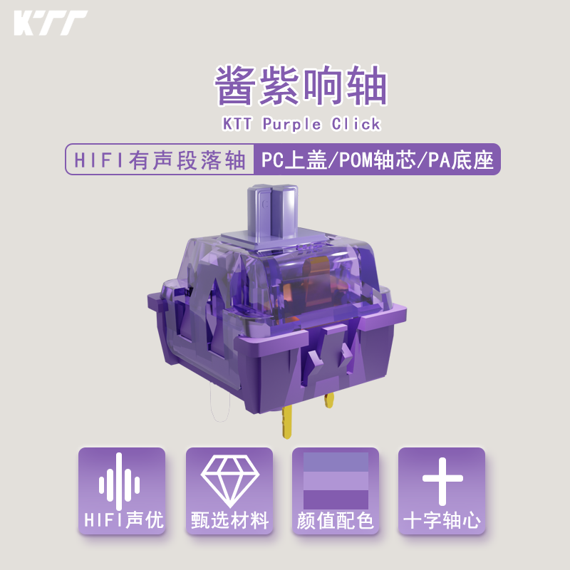 Interruptores KTT Purple Click - Keyboard Lube Kit reseña y precio